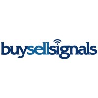 BuySellSignals logo, BuySellSignals contact details