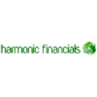 Harmonic Financials logo, Harmonic Financials contact details