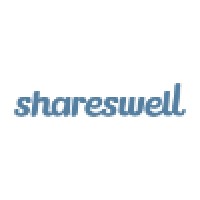 Shareswell logo, Shareswell contact details