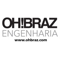 OH!BRAZ logo, OH!BRAZ contact details