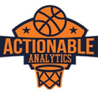 Actionable Analytics logo, Actionable Analytics contact details