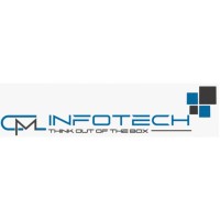 CMLINFOTECH logo, CMLINFOTECH contact details