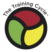 The Training Cycle logo, The Training Cycle contact details