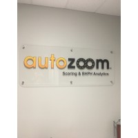 The AutoZoom logo, The AutoZoom contact details