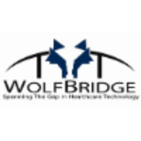 WolfBridge Consulting Group logo, WolfBridge Consulting Group contact details