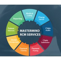 MasterMind Healthcare RCM Services logo, MasterMind Healthcare RCM Services contact details