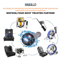 WOPSON INTERNATIONAL (HONGKONG) CO. LTD logo, WOPSON INTERNATIONAL (HONGKONG) CO. LTD contact details