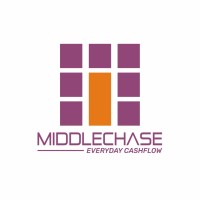 MIDDLECHASE PROPERTY LIMITED logo, MIDDLECHASE PROPERTY LIMITED contact details