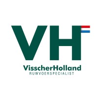 VisscherHolland logo, VisscherHolland contact details