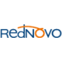 REDNOVO.com logo, REDNOVO.com contact details