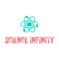 Science Infinity logo, Science Infinity contact details