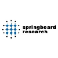 Springboard Research logo, Springboard Research contact details