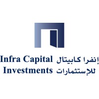 Infra Capital Investments PJSC logo, Infra Capital Investments PJSC contact details