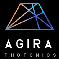 Agira Photonics logo, Agira Photonics contact details