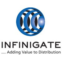 Infinigate Danmark logo, Infinigate Danmark contact details