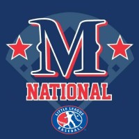 Murrieta National Little League Inc. logo, Murrieta National Little League Inc. contact details