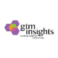 GTM Insights logo, GTM Insights contact details