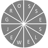 Grosse Jewels logo, Grosse Jewels contact details