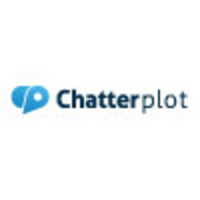 Chatterplot logo, Chatterplot contact details