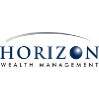 Horizon Wealth Management - Australia logo, Horizon Wealth Management - Australia contact details