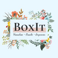 BoxIt logo, BoxIt contact details