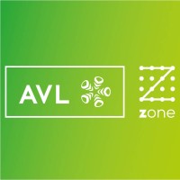 AVL ZalaZONE logo, AVL ZalaZONE contact details