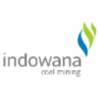 PT Indo Wana Bara Mining Coal logo, PT Indo Wana Bara Mining Coal contact details