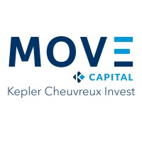 Move Capital logo, Move Capital contact details