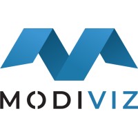 ModiViz logo, ModiViz contact details