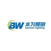 BENWEI INT'L LIGHTING GROUP LIMITED logo, BENWEI INT'L LIGHTING GROUP LIMITED contact details