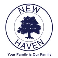 New Haven Biomed logo, New Haven Biomed contact details