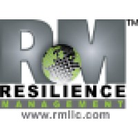 RM LLC logo, RM LLC contact details