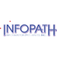 Information Pathwaves logo, Information Pathwaves contact details