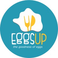 EggsUp logo, EggsUp contact details