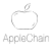 Applechain-Apple Classified Ads logo, Applechain-Apple Classified Ads contact details