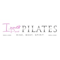 Inner Power Pilates logo, Inner Power Pilates contact details