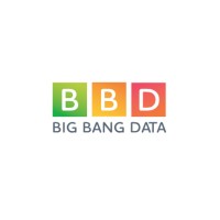 BigBangData GmbH logo, BigBangData GmbH contact details