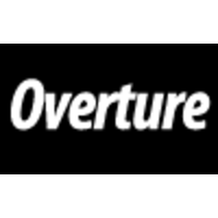 Overture.me logo, Overture.me contact details