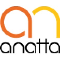 Anatta logo, Anatta contact details