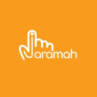 JARAMAH logo, JARAMAH contact details