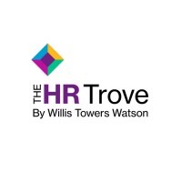 The HR Trove logo, The HR Trove contact details