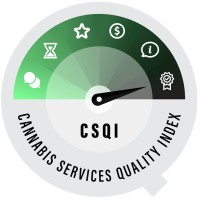 CSQ Index logo, CSQ Index contact details