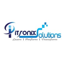 ITRONIX SOLUTION logo, ITRONIX SOLUTION contact details