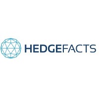 HedgeFacts logo, HedgeFacts contact details