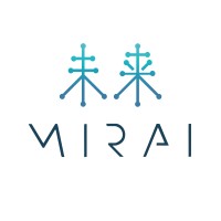 Mirai Mx logo, Mirai Mx contact details