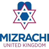 Mizrachi UK logo, Mizrachi UK contact details