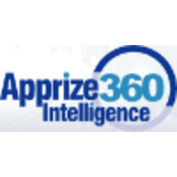 Apprize360 logo, Apprize360 contact details