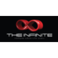 The Infinite Eventos & Buffet logo, The Infinite Eventos & Buffet contact details