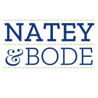 Natey & Bode logo, Natey & Bode contact details