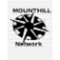 Mounthill Group of Companies logo, Mounthill Group of Companies contact details